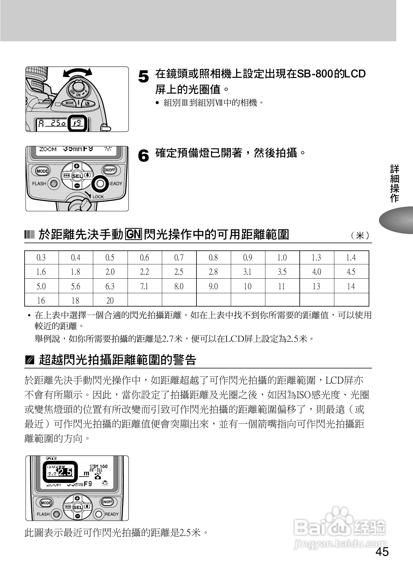 Nikon SB-800自动对焦闪光灯使用说明书
